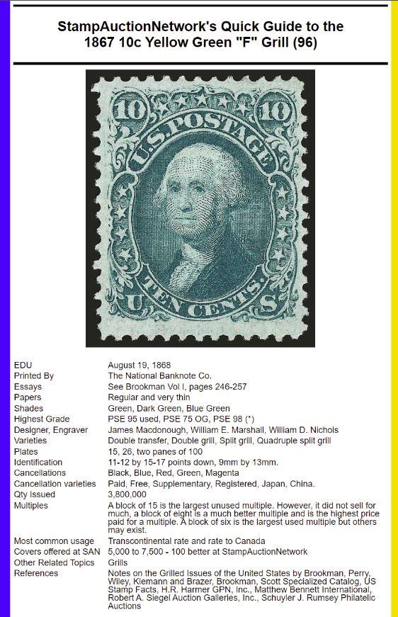 Stamp Auction - brazil Lots and Collections - Auction #1933 WORLDWIDE +  ARGENTINA: General late Winter auction, lot 812